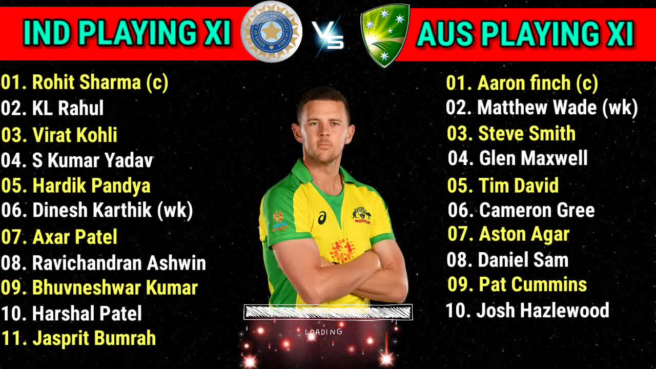 India vs Australia 1st T20 Playing 11 India Playing 11 vs Australia playing 11 IND vs AUS match