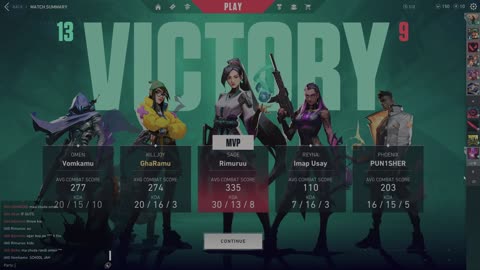 Valorant Gold Lobby Hard Stuck Grinding!!!