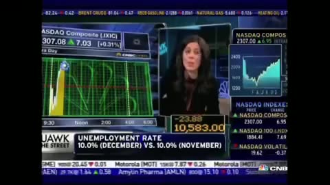 57 CNBC Squawk on the Street ASBL Talks Job Creation 1-13-2010