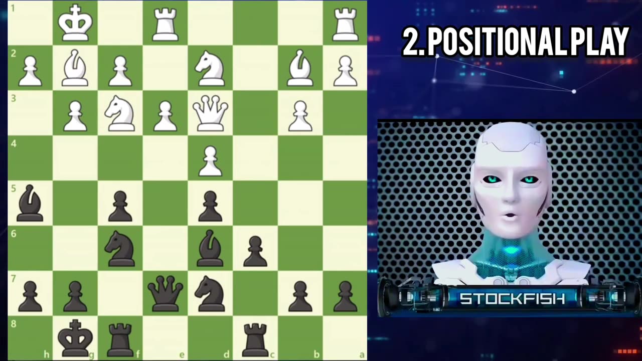 Stockfisch shows the best stradigies in chess.