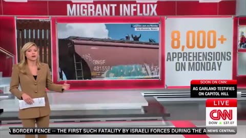 Train Full of Migrants on top of a Train Camping— on their Way to The Southern Border