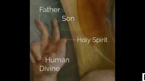 Hand gestures, and their significance in Christian paintings