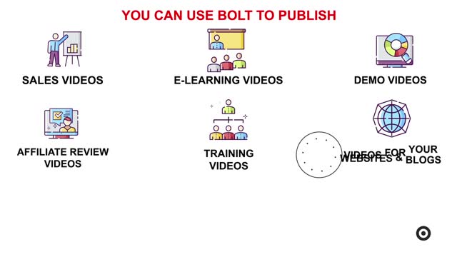 The Best Video Uploader: BOLT