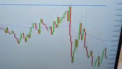 $4000 in 10 Mins Day Trading From Home!!