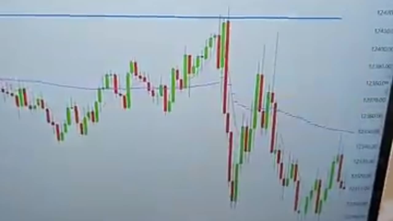$4000 in 10 Mins Day Trading From Home!!