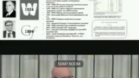 Dr. David E. Martin Demands the Total Destruction of the World Health Organization/W.H.O.