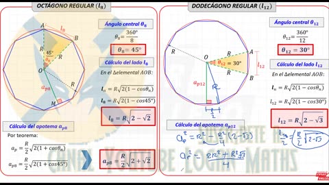 ANUAL VALLEJO 2023 | Semana 23 | RM S1 | Geometría | Aritmética S2