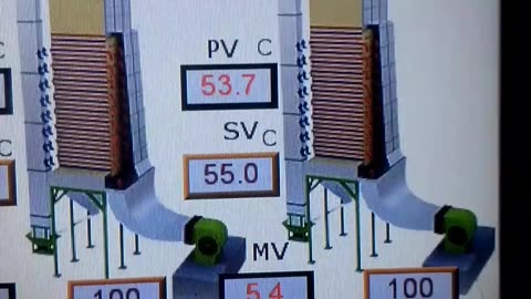 Rice Dryer Automation|Rice Processing Plant Automation