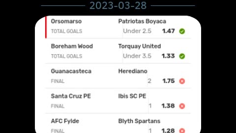 ♠️♥️BET DECK - 2023-03-28 - RESULTS ♦️♣️