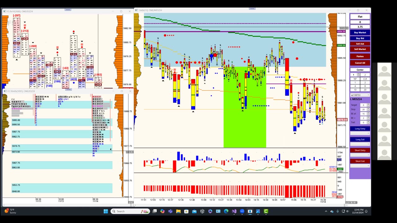 Bluewater Wrap and Trades for Nov 14