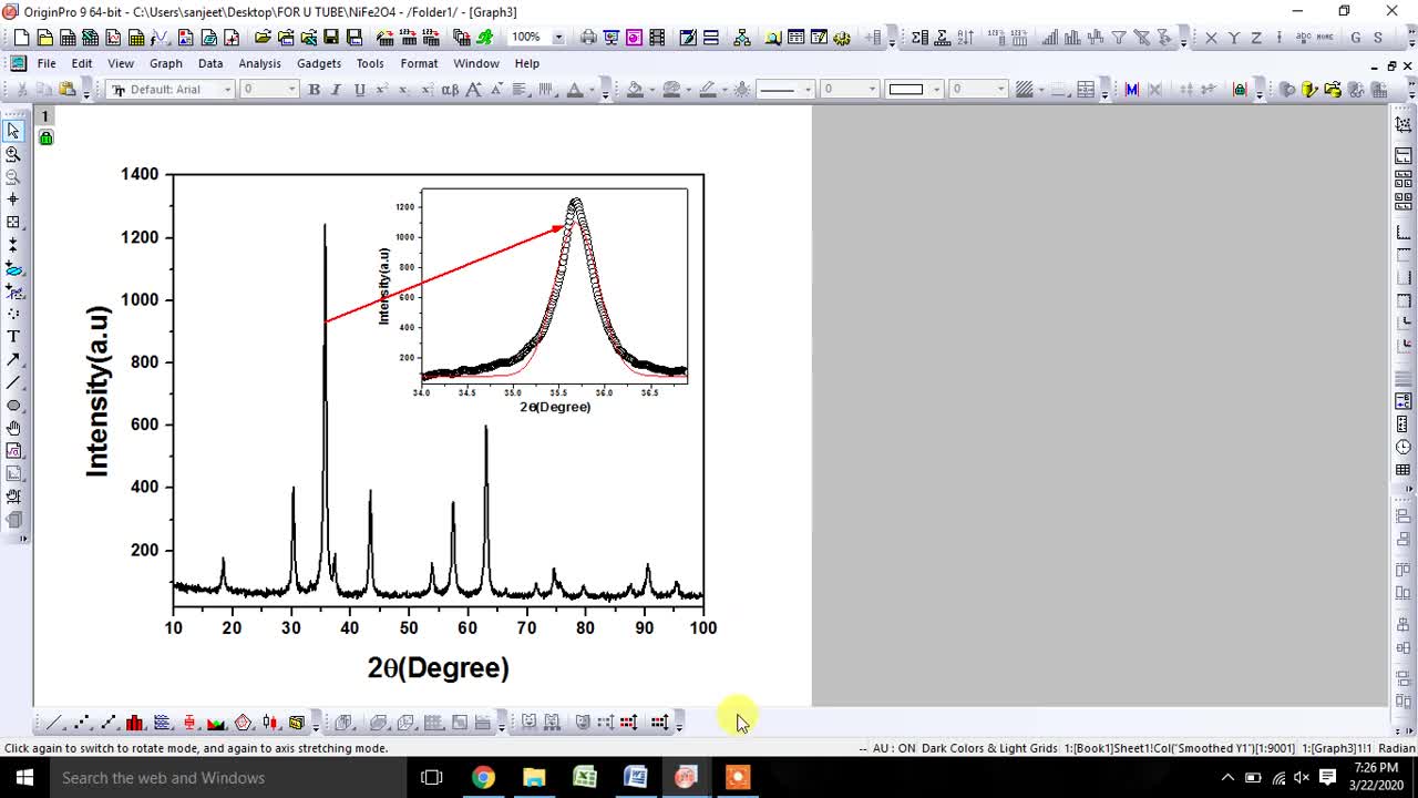 How to Smooth XRD Pattern and Fit to Gaussian at Intense Peak using Origin Software