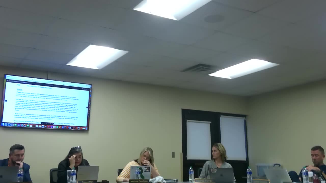 KHPS 2023-05-08 Board of Education Meeting: Part 2 Continuation of Finance Update