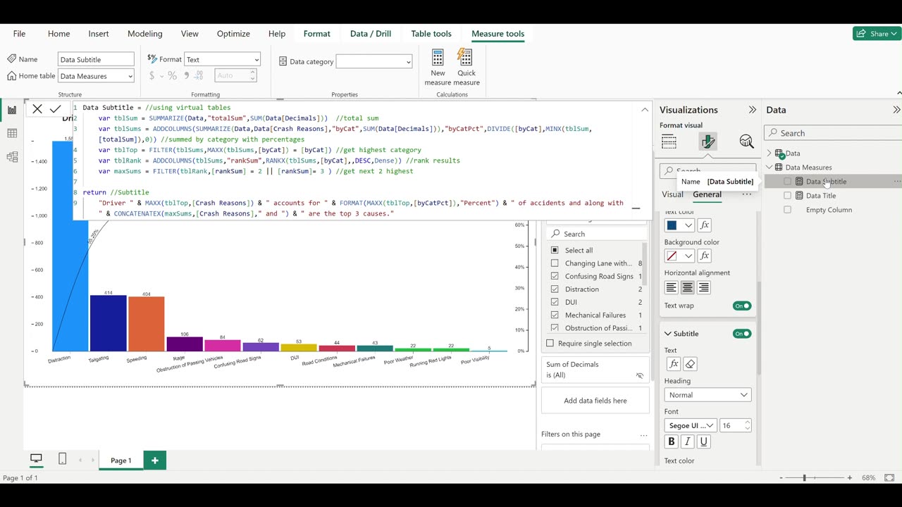 Power BI Dynamic Titles and Problem Statements