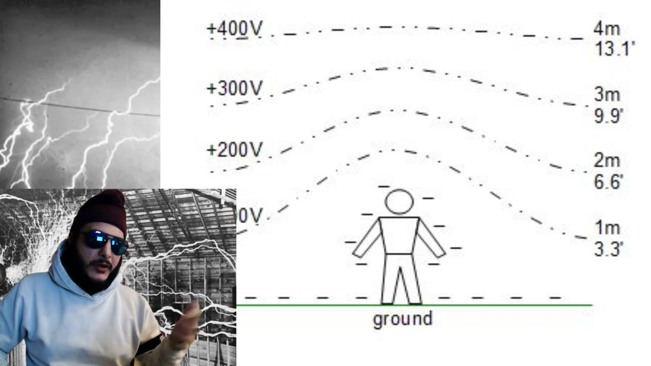 Atmospheric Energy(re-upload for the haters)