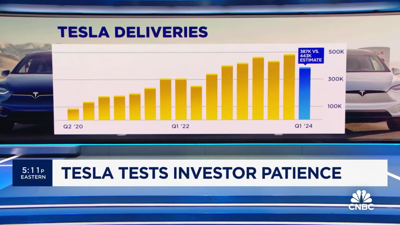 Deepwater's Gene Munster shares his bull case for Tesla