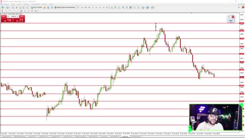 MARCELO FERREIRA - MENTORIA FIMATHE - MODULO 4 - AULA 05
