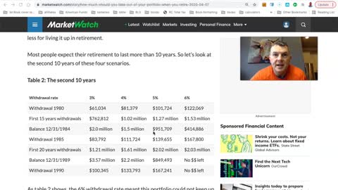 How Much Should You Withdraw From Your Portfolio Once You Retire?