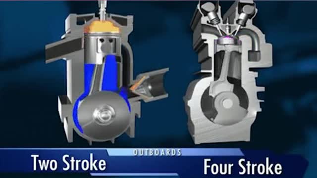 Mechanical parts operation comparison