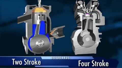 Mechanical parts operation comparison