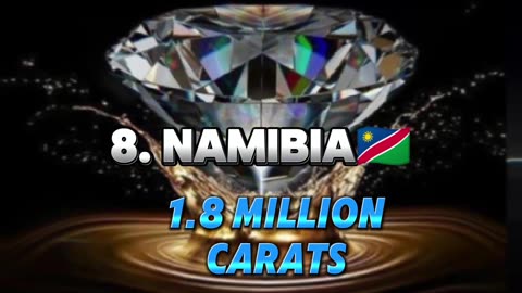 Top 10 Countries With Highest Diamond Reserve in The World