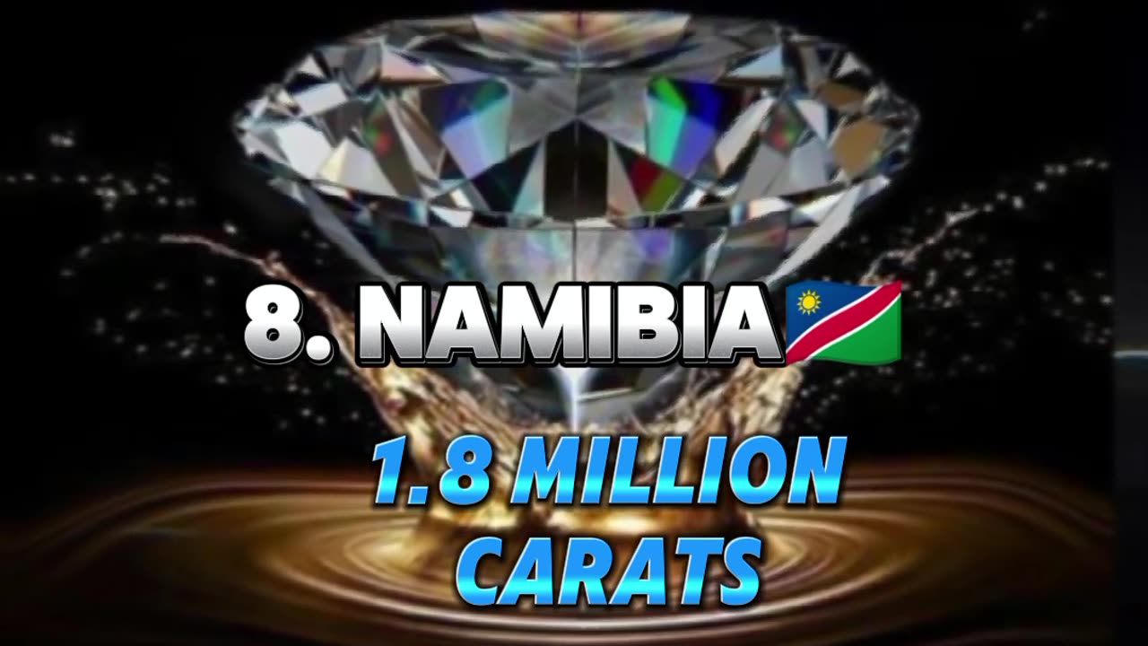 Top 10 Countries With Highest Diamond Reserve in The World