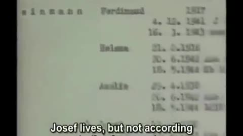 Living Jews Find Out They are listed as Dead Holocaust Victims...🤣