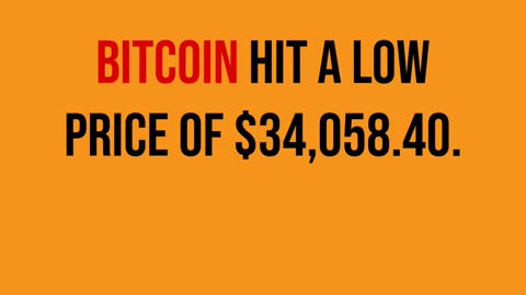 Bitcoin Expected Price Range for November 1, 2023.