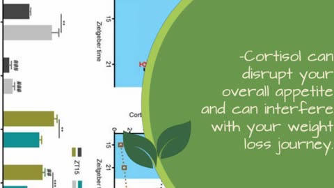 Easy way to lose weight without exercise