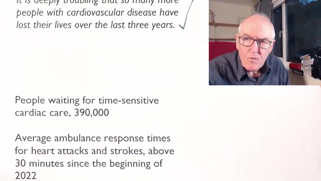 Dr John Campbell: Excess heart deaths - 8 July 2023