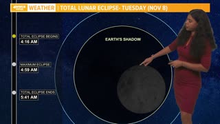 Beaver Blood Moon | Total lunar eclipse Tuesday