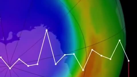 EHATS GOIN ON WITH THE HOLE IN THE OZONE LAYER?