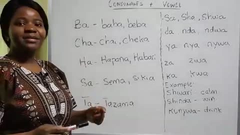 Beginners Level: LESSON #1 SWAHILI ALPHABET AND PRONUNCIATION: