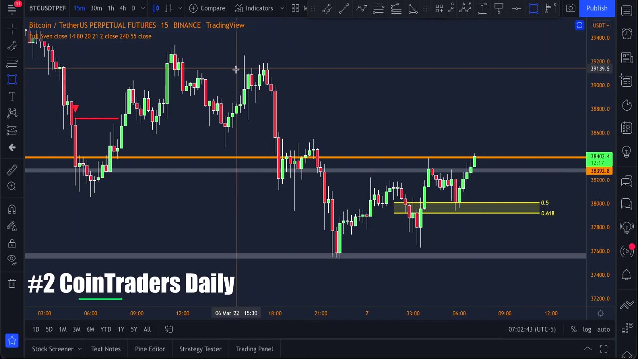 Top traders with amazing profits