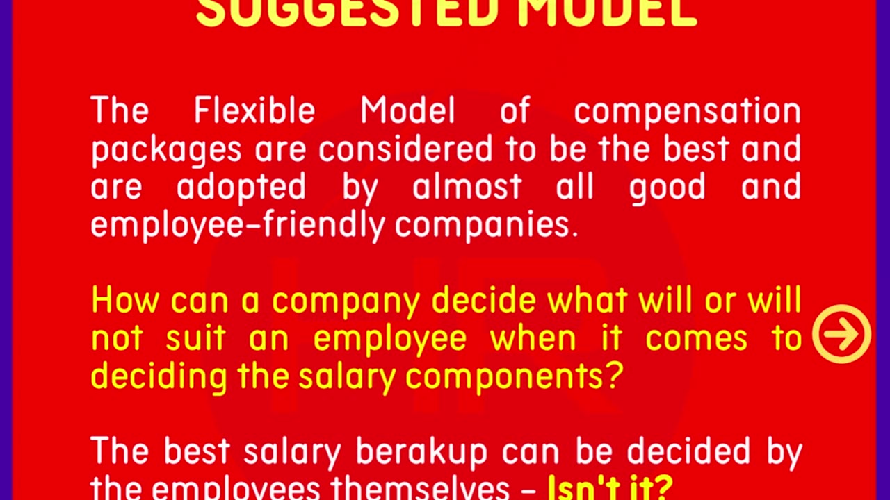 Types of Salary Packages