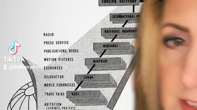 "STRUGGLE FOR MEN'S MINDS"