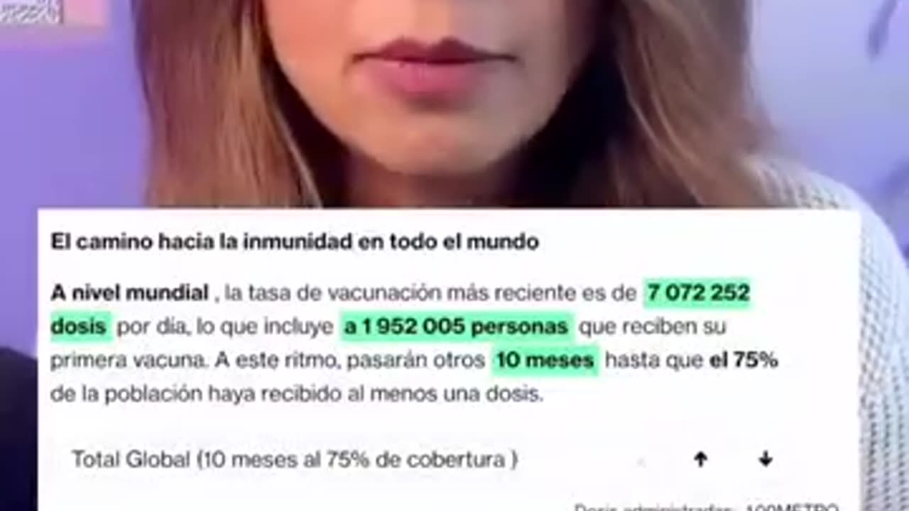 SIGUEN LAS CONSECUENCIAS DE LA VACUNA DEL COVID Y SE SIGUEN DESTAPANDO LA FARSA PLANDEMIA