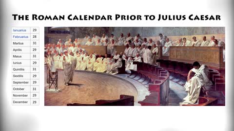 A Strange History of the Calendar