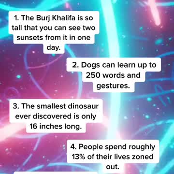 Fun Facts You Probably Didn't Know!!! Part 3