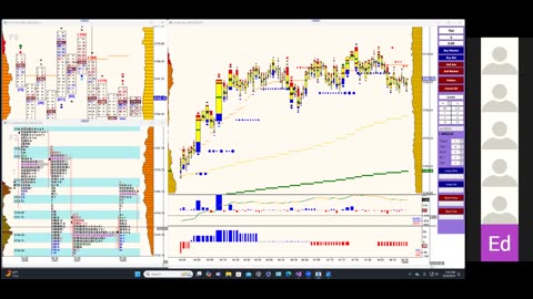 Bluewater Pre-Market for Oct 8