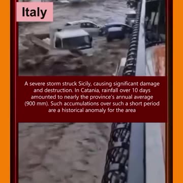 🚨 WHAT'S GOING ON IN THE WORLD!