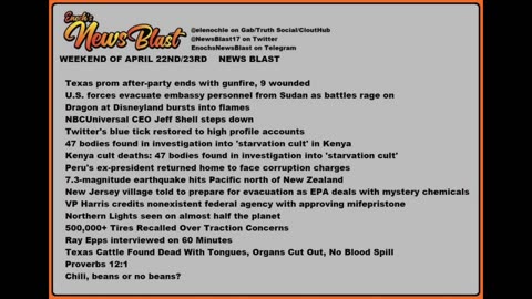 Weekend of April 22/23,2023 News Blast #Enoch #NewsBlastReading #NBR