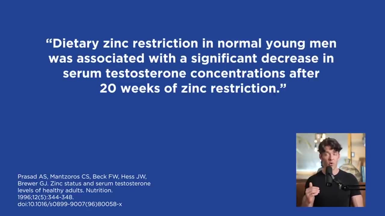 Decline in TESTOSTERONE, Correlation with ZINC -- Mike Mutzel MS (Master of Science)
