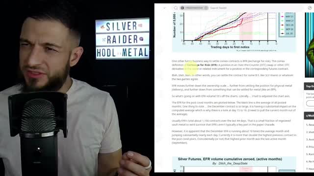 Ditch The Deepstate's Comex Updates Explained | What Are EFRs & EFPs? | Wallstreet Silver