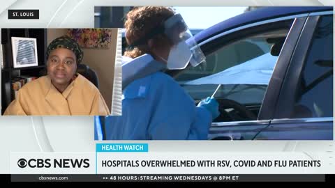 Hospitals overwhelmed with flu, COVID-19 and RSV patients