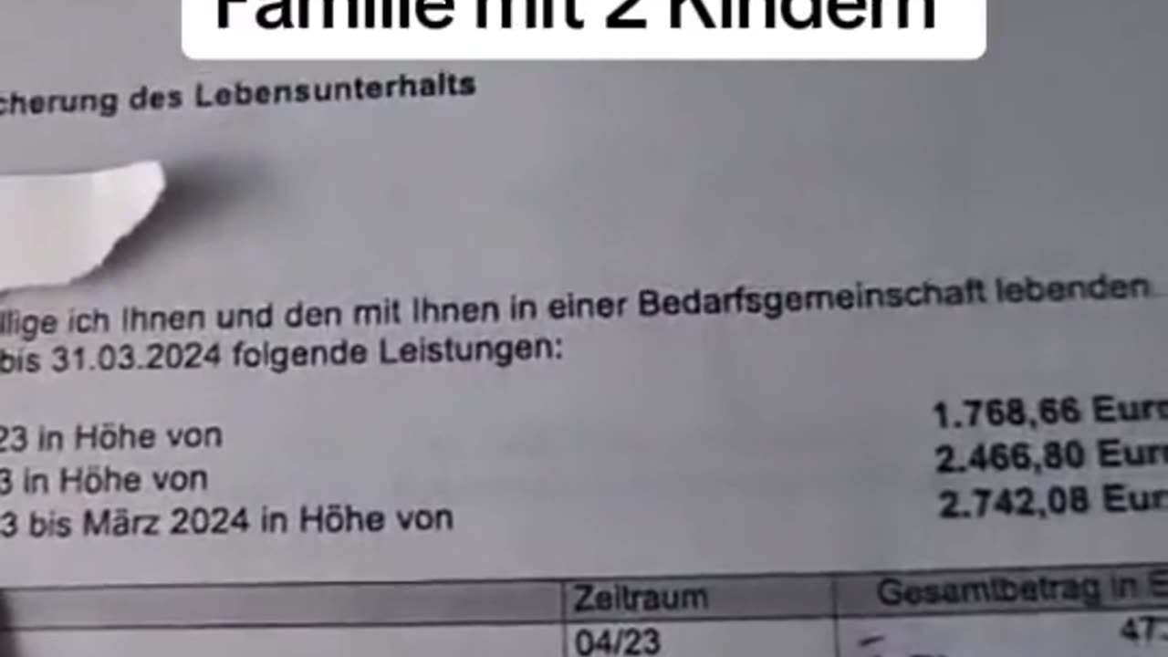 Bürgergeld Kindergeld Deutschland