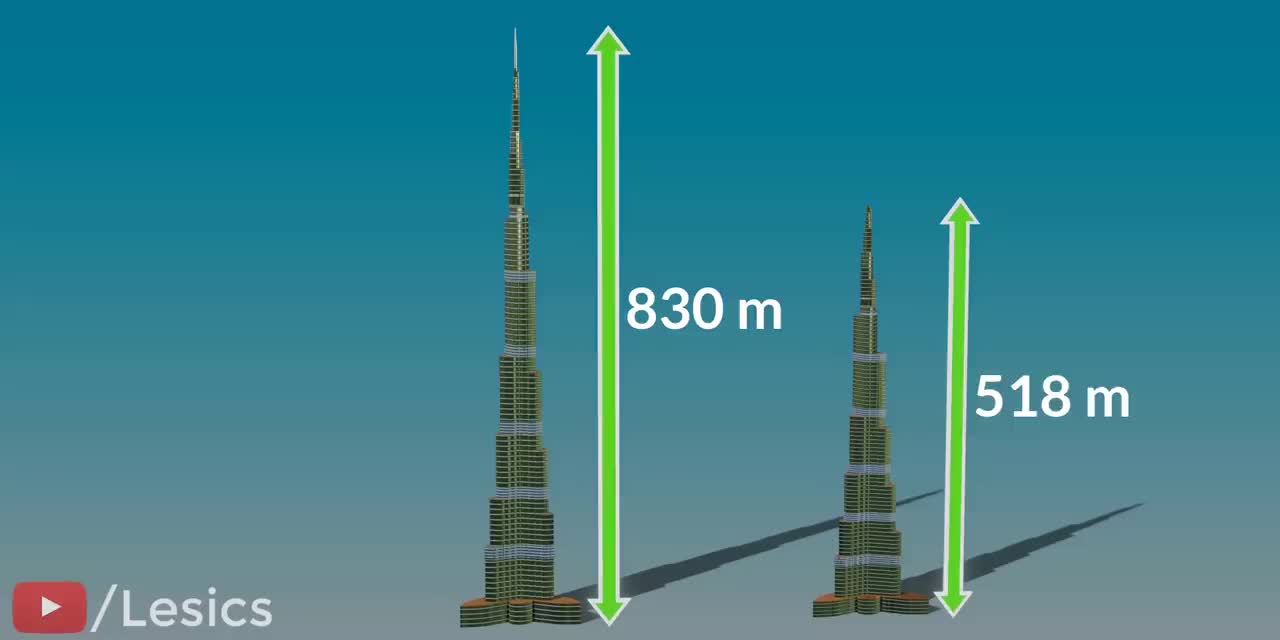 Secrets of world’s tallest building
