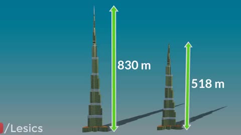 Secrets of world’s tallest building