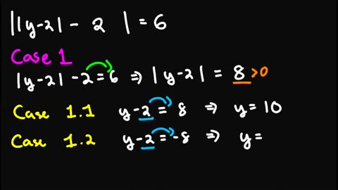 How to SOLVE NESTED ABSOLUTE Value Equations? - It's just cases!