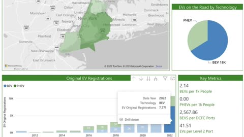 Can Revel get New York City’s dismal EV charging