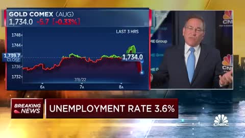 U.S. adds 372,000 jobs in June, unemployment rate remains at 3.6%